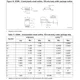 STMicroelectronicsM24M01-DFDW6TPMemory Dimensions_6