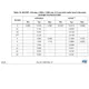 STMicroelectronicsM95M01-DFDW6TPMemory Dimensions_5