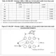 STMicroelectronicsM95M01-DFDW6TPMemory Dimensions_8