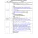 STMicroelectronicsM95M01-DFDW6TPMemory Dimensions_10