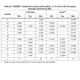 STMicroelectronicsM95640-DFDW6TPMemory Dimensions_6