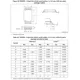 STMicroelectronicsM95640-DFDW6TPMemory Dimensions_7