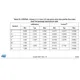 STMicroelectronicsM95640-DFDW6TPMemory Dimensions_8