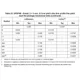 STMicroelectronicsM95640-DFDW6TPMemory Dimensions_11