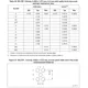 STMicroelectronicsM24C64-RDW6TPMemory Dimensions_4