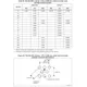 STMicroelectronicsM24C64-RDW6TPMemory Dimensions_8