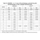 STMicroelectronicsM24C64-RDW6TPMemory Dimensions_11