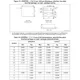 STMicroelectronicsM24C64-RDW6TPMemory Dimensions_13