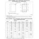STMicroelectronicsM24C64-RDW6TPMemory Dimensions_15