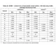 STMicroelectronicsM24C64-RDW6TPMemory Dimensions_18