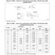 STMicroelectronicsM24C64-RDW6TPMemory Dimensions_19