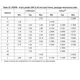 STMicroelectronicsM24C64-RDW6TPMemory Dimensions_21