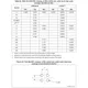 STMicroelectronicsM24C64-RDW6TPMemory Dimensions_24