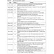 STMicroelectronicsM24C16-WMN6TMemory Dimensions_2