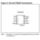 STMicroelectronicsM34D64-WMN6TMemory Dimensions_2