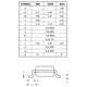 ON SemiconductorCAT24C05LI-GMemory Dimensions_6
