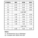 ON SemiconductorCAT24C05LI-GMemory Dimensions_21