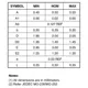 ON SemiconductorCAT24C04LI-GMemory Dimensions_18