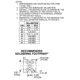 ON SemiconductorCAT24C04LI-GMemory Dimensions_27