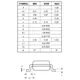 ON SemiconductorCAT24C01WI-GT3Memory Dimensions_16