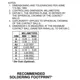 ON SemiconductorCAT24C01WI-GT3Memory Dimensions_36