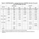 STMicroelectronicsM24C04-MN6Memory Dimensions_3