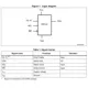 STMicroelectronicsM24C04-WMN6Memory Dimensions_1