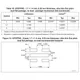 STMicroelectronicsM24C04-WMN6Memory Dimensions_4