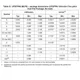 STMicroelectronicsM24C08-WMN6PMemory Dimensions_3