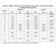 STMicroelectronicsM24C16-WMN6PMemory Dimensions_3