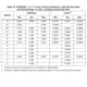 STMicroelectronicsM24C16-WMN6PMemory Dimensions_8