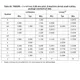 STMicroelectronicsM24C16-WMN6PMemory Dimensions_12