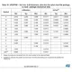 STMicroelectronicsM24C16-WMN6Memory Dimensions_5
