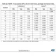STMicroelectronicsM24C16-WMN6Memory Dimensions_12