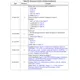 STMicroelectronicsM24C16-WMN6Memory Dimensions_15