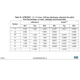 STMicroelectronicsM24C16-WMN6Memory Dimensions_16