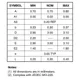 ON SemiconductorCAT93C57XI-T2Memory Dimensions_11