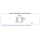 STMicroelectronicsM95640-MN6PMemory Dimensions_1