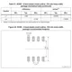 STMicroelectronicsM95640-MN6PMemory Dimensions_4
