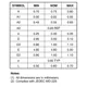 ON SemiconductorCAT24C256WI-GMemory Dimensions_29
