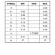 ON SemiconductorCAT25256VI-GMemory Dimensions_24