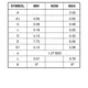 ON SemiconductorCAT25256VI-GMemory Dimensions_29