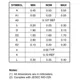 ON SemiconductorCAT25640VI-GMemory Dimensions_8