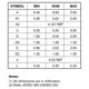 ON SemiconductorCAT25256LI-GMemory Dimensions_17