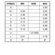 ON SemiconductorCAT93C86VI-GMemory Dimensions_5