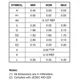 ON SemiconductorCAT25320VI-GMemory Dimensions_8