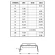 ON SemiconductorCAT28C256GI12Memory Dimensions_9