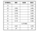 ON SemiconductorCAT93C46XIMemory Dimensions_16