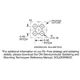 ON SemiconductorCAT24C02ZI-GT3Memory Dimensions_27