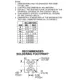 ON SemiconductorCAT24C04ZI-GMemory Dimensions_43